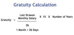 Gratuity Calculation Formula | E Tax Advisor